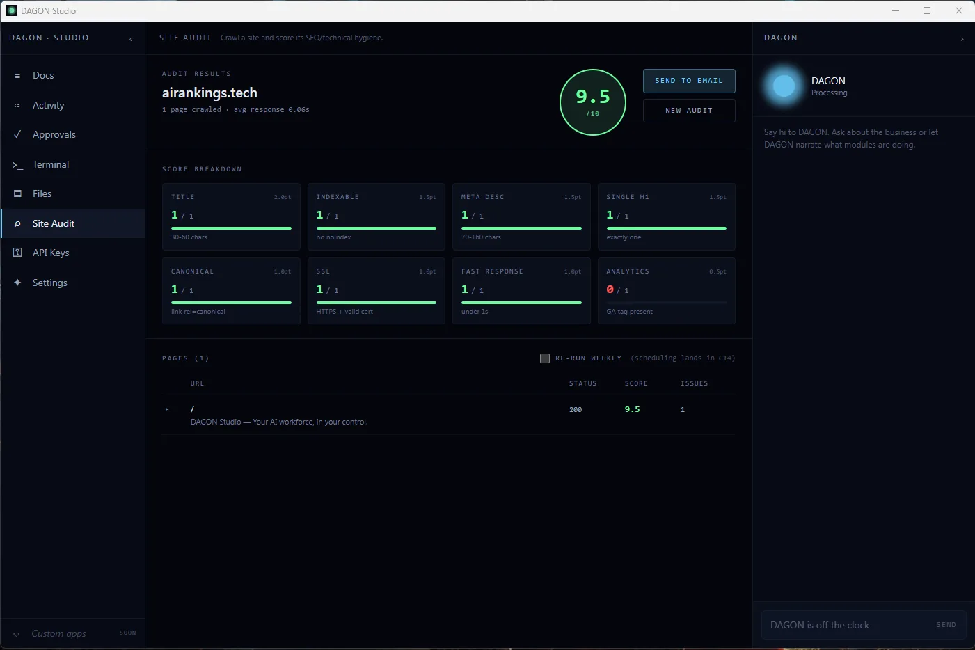 DAGON Studio site audit panel scoring airankings.tech 9.5 out of 10 with per-check breakdown.